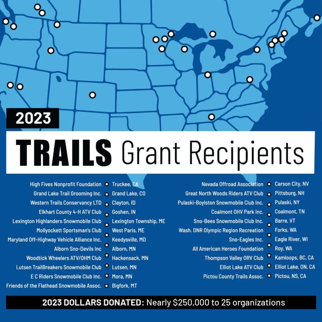 Polaris fait un don de plus de 100 000 dollars à des organisations de conduite tout-terrain et de motoneige grâce à son programme de subventions TRAILS de l'automne 2023