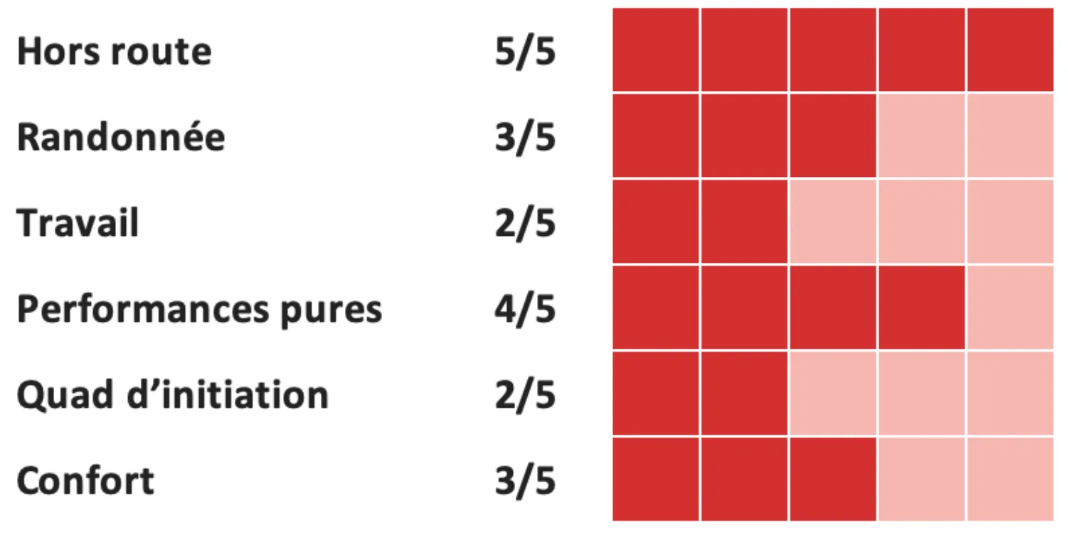 Capture d’écran, le 2026-04-21 à 11.43.12
